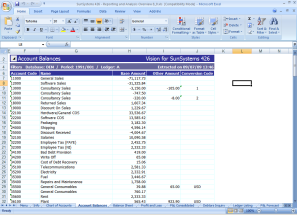 Ledger Entry